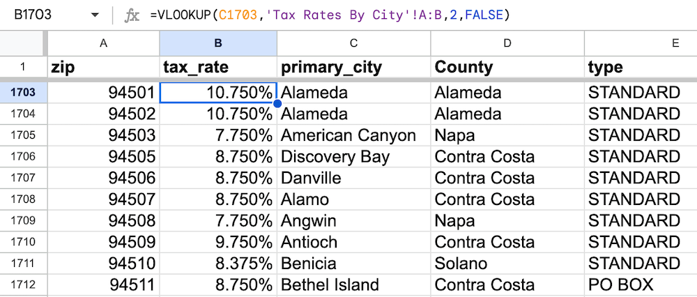 Google Sheets VLOOKUP formula returning sales tax rates by California ZIP code from a city tax table