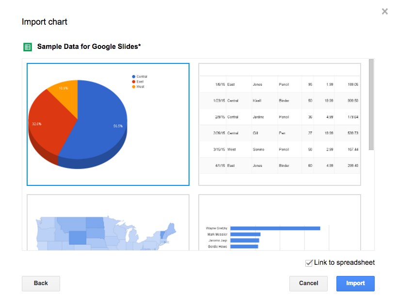 Import Google Sheets Chart Into Slides